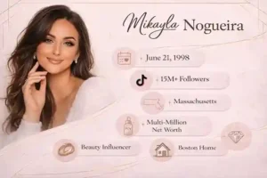 Mikayla Nogueira: The Authentic Beauty Queen of TikTok