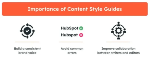 The Importance of Signature Content Styles 