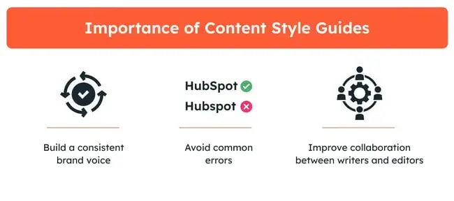Content Styles