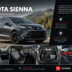 2025 Toyota Sienna