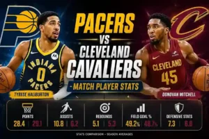 Pacers vs Cleveland Cavaliers Match Player Stats: Complete Box Score & In-Depth Analysis
