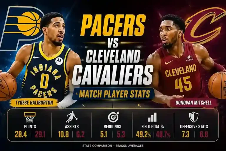 Pacers vs Cleveland Cavaliers