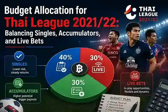 Thai League