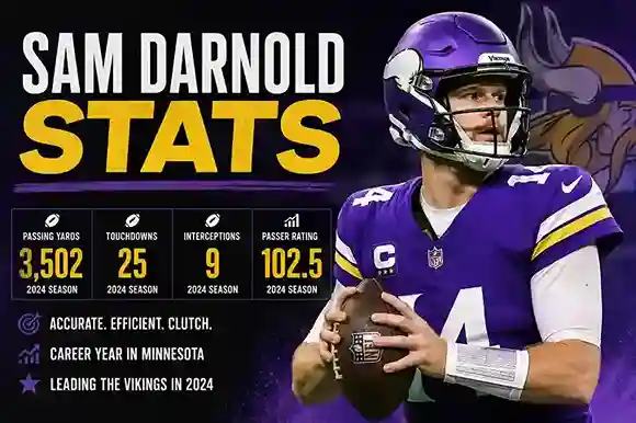 Sam Darnold Stats