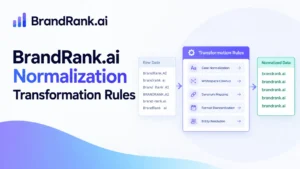 BrandRank.ai Normalization Transformation Rules: The Complete Guide to Standardizing Brand Data